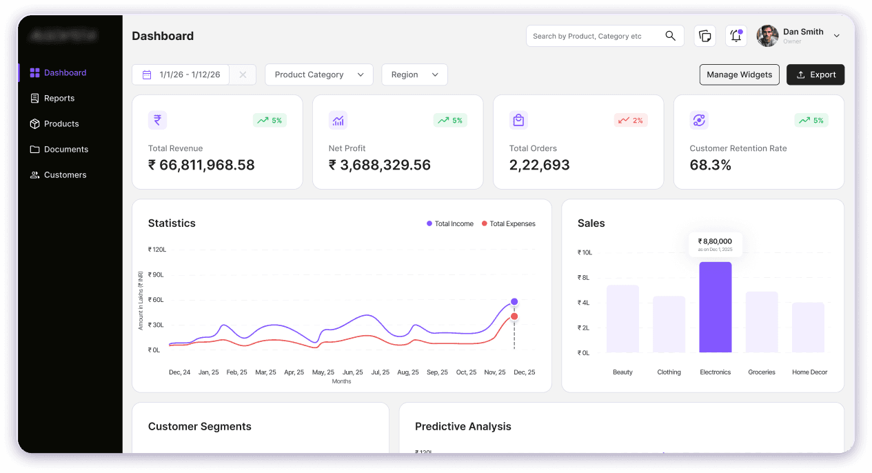 Dashboard Preview